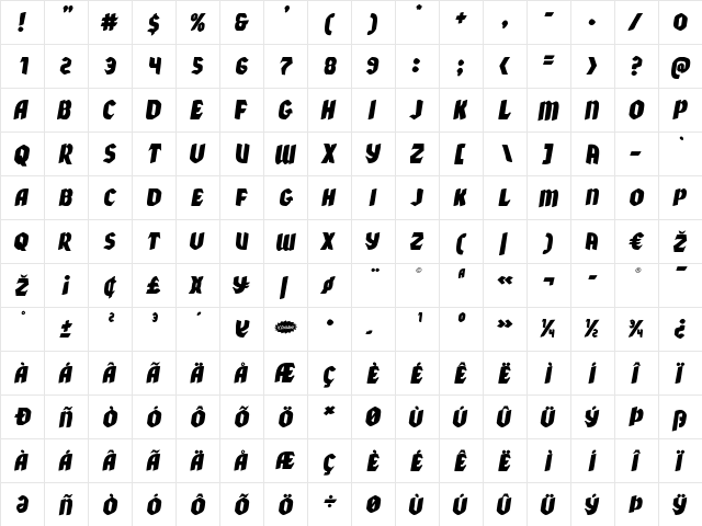 Xmas Xpress Italic Italic  glyph index