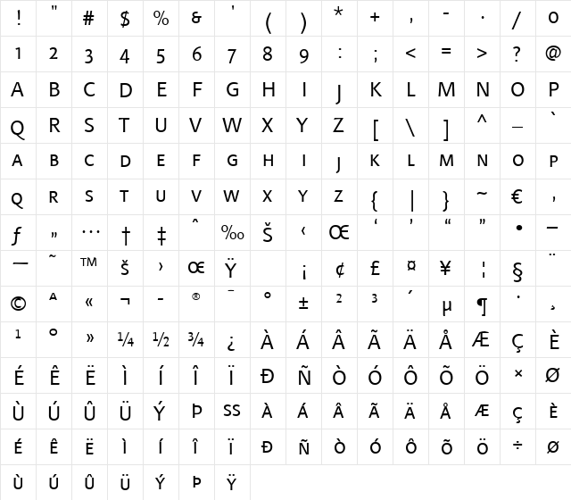 LTFinnegan SC Regular Regular  glyph index