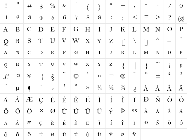 Bell MT Regular Small Caps  glyph index