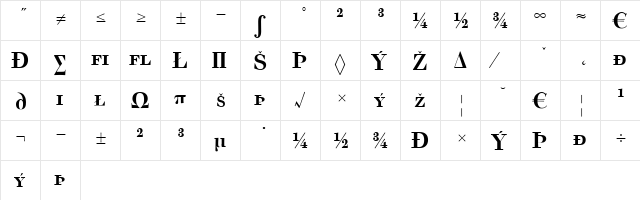 Acanthus Regular  glyph index