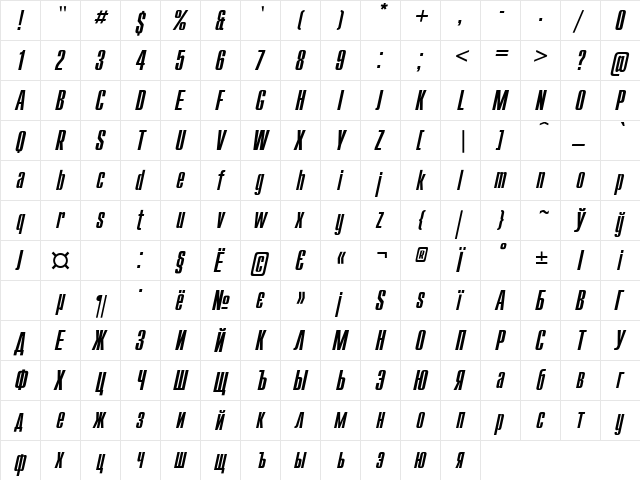 UkrainianCompact Italic  glyph index