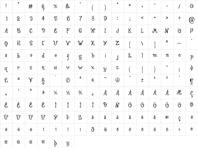 Chocolate Mint Surprise BV Regular  glyph index