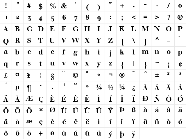 Walbaum Bold  glyph index