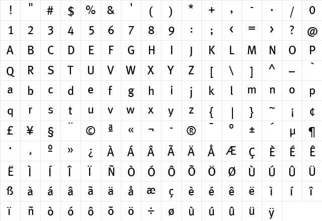MetaBookTurkLF Roman  glyph index