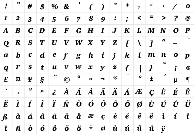 CharterEF BlackItalicOsF  glyph index