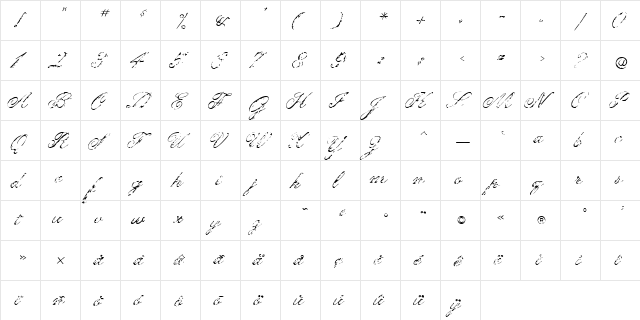 LeScript Thin  glyph index
