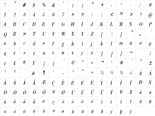 Update-Condensed Italic  glyph index