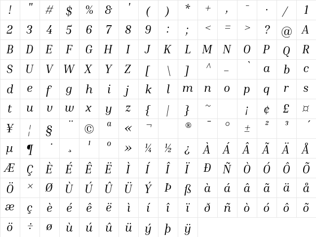 Inria Serif Italic  glyph index