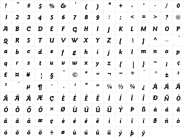 ITCGoudySans BoldItalic  glyph index