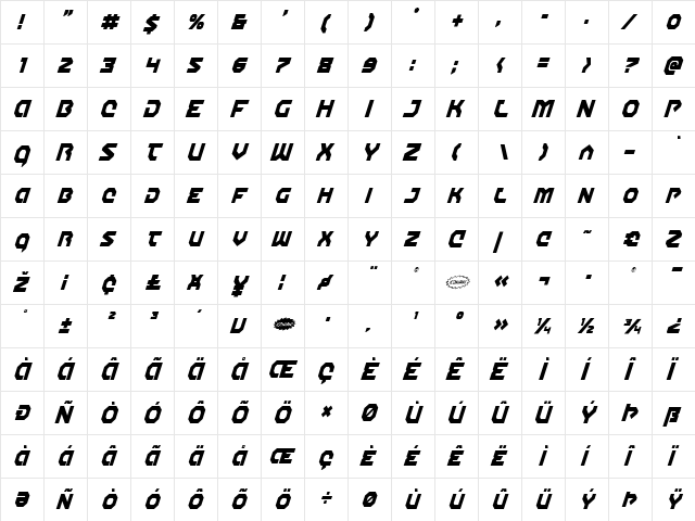 Gunner Storm Condensed Italic Condensed Italic  glyph index