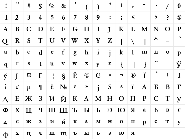 Garamond_A.Z_PS Bold  glyph index