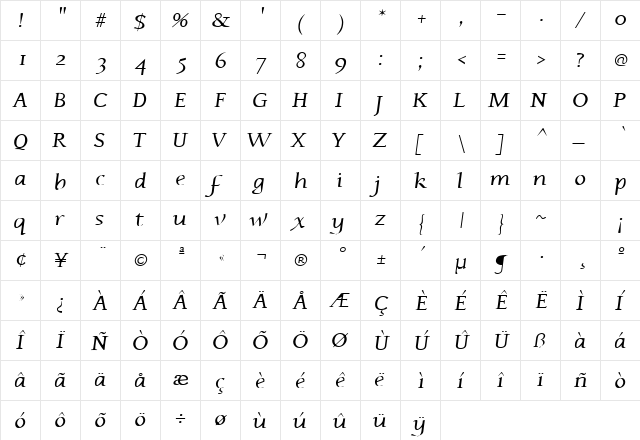 Mama Kin 1 Italic  glyph index