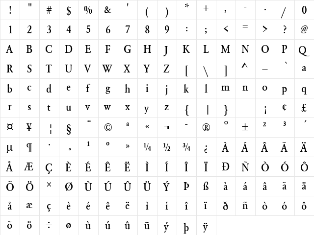 URWGaramondTMedExtNar Regular  glyph index