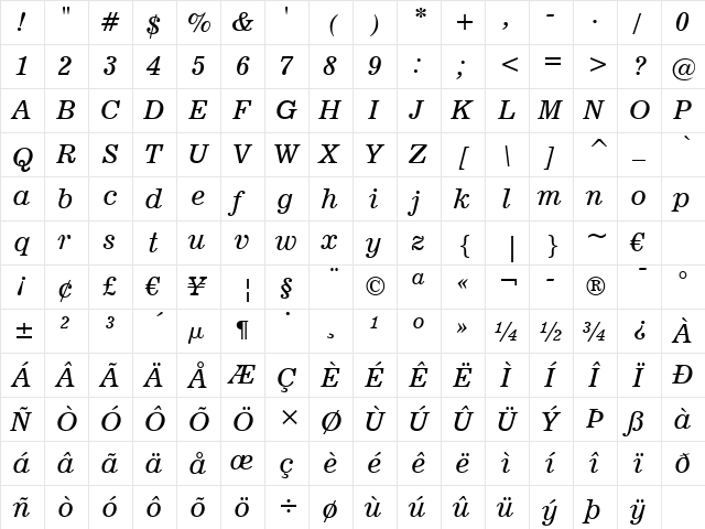 News701 BT Italic  glyph index
