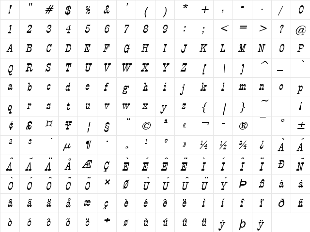 Circus Italic  glyph index