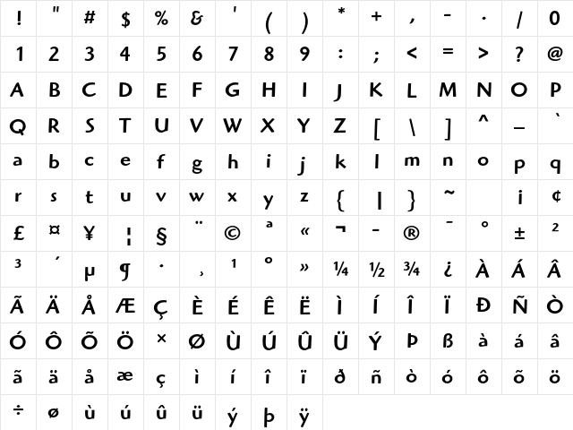 Highlander ITC Std Medium  glyph index