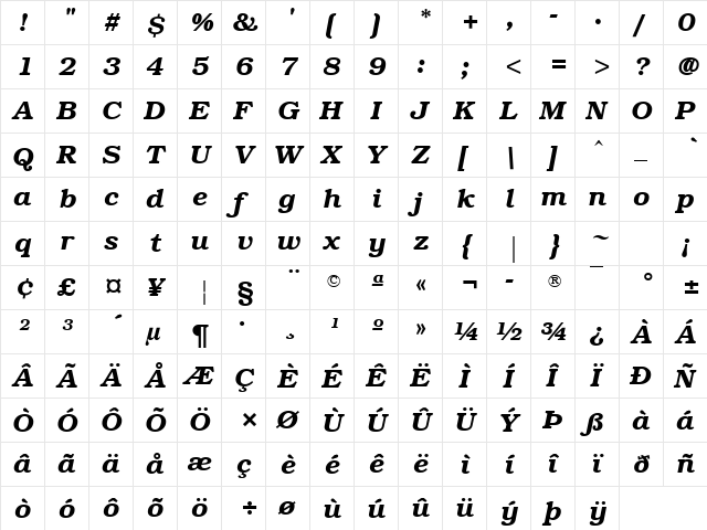 PC Brussels DemiItalic  glyph index