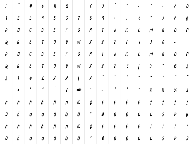 Pepperland Rotalic Italic  glyph index