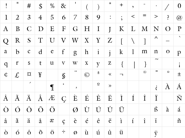 Galliard EF Roman Regular  glyph index