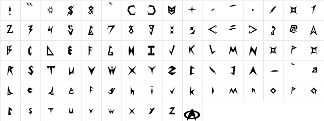 Sharp 2.0 American BaddAss  glyph index