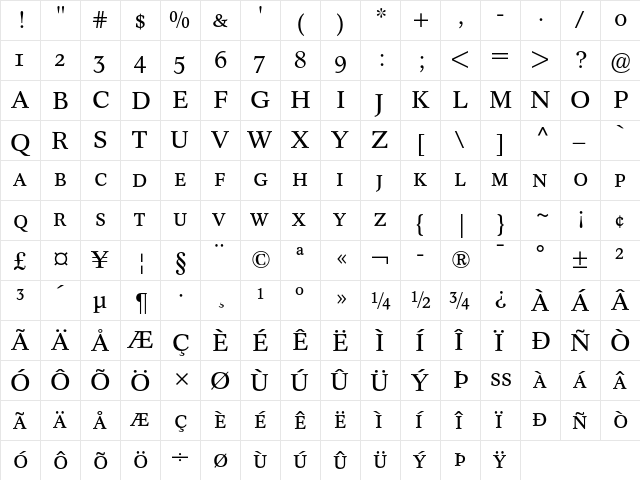 Concorde BE SC  glyph index
