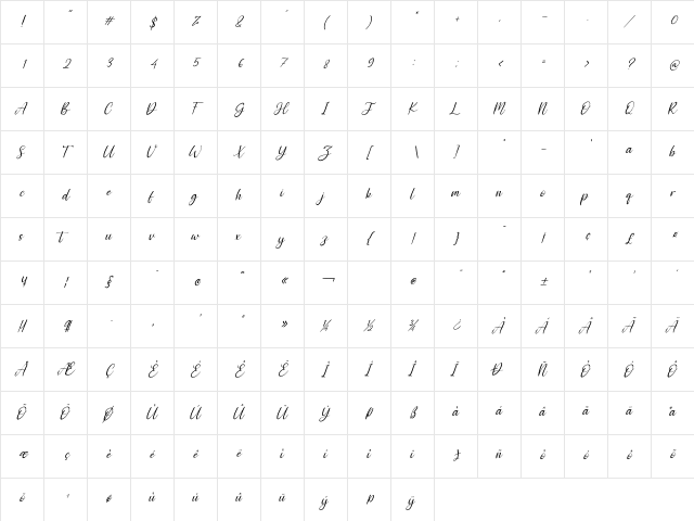 Sharlene Italic Regular  glyph index