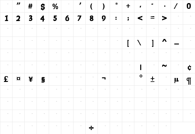 FaustExtraBoldTab Roman  glyph index