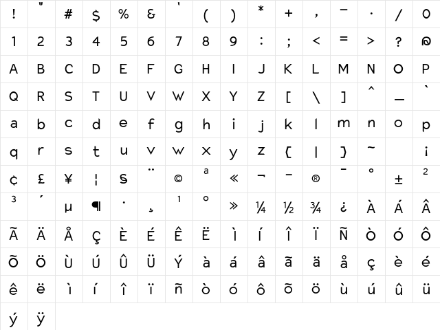 Charger Regular  glyph index