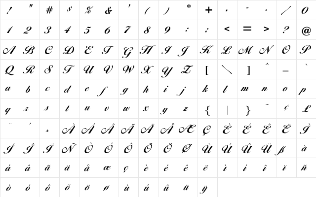 Isolde Regular  glyph index