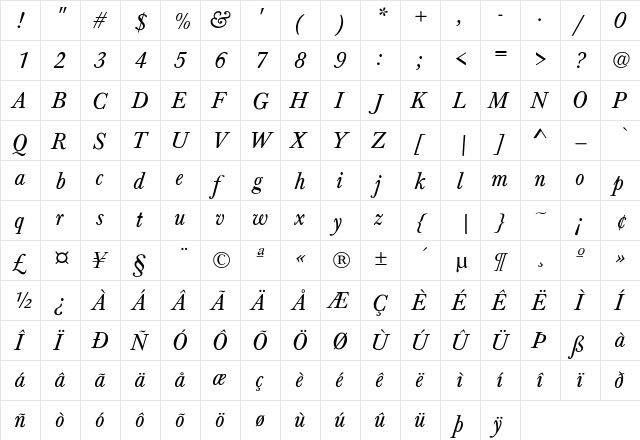 Baskerville-Normal-Italic Regular  glyph index