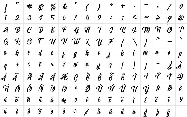 Mueband Regular  glyph index