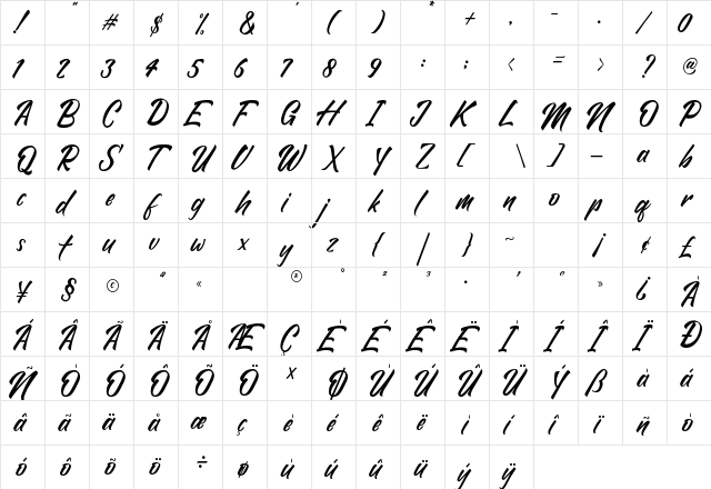 Putra Radhen Regular  glyph index