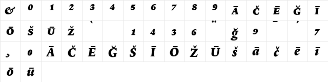 Lexicon No2 Italic F Pi  glyph index