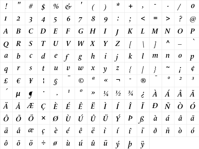 LeMonde Livre OsF SemiBoldItalic  glyph index