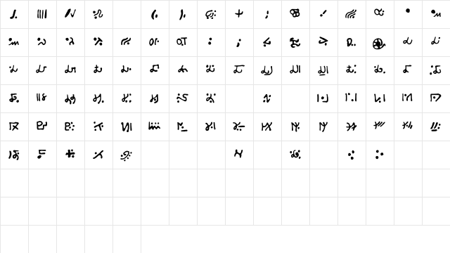 Alien_S Medium  glyph index