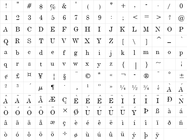 Devine Normal  glyph index