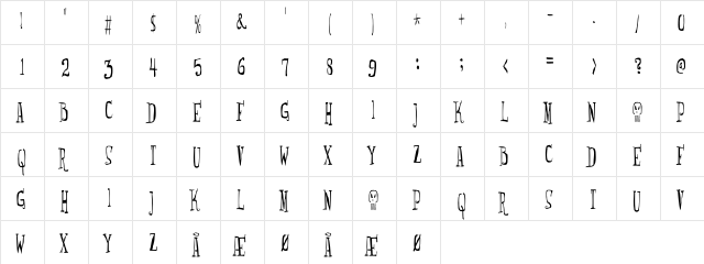Monsterfreak Regular  glyph index