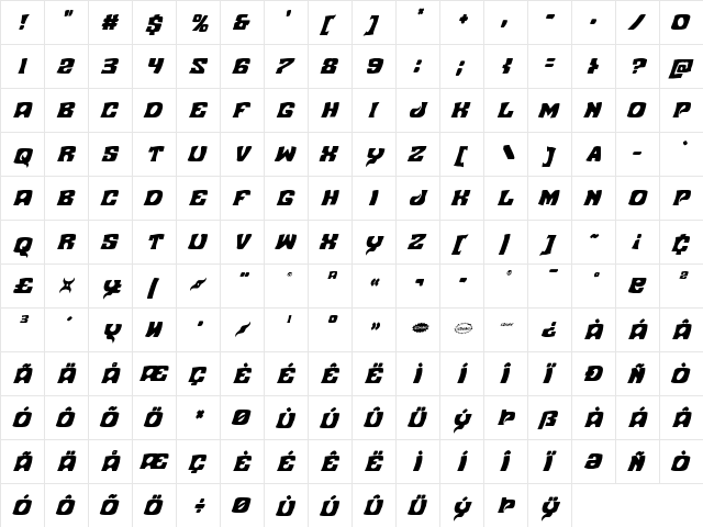 Nuevo Passion Condensed Italic Condensed Italic  glyph index