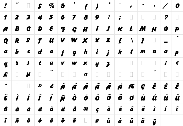 Varga Plain  glyph index