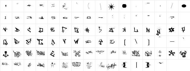 Madness Regular  glyph index