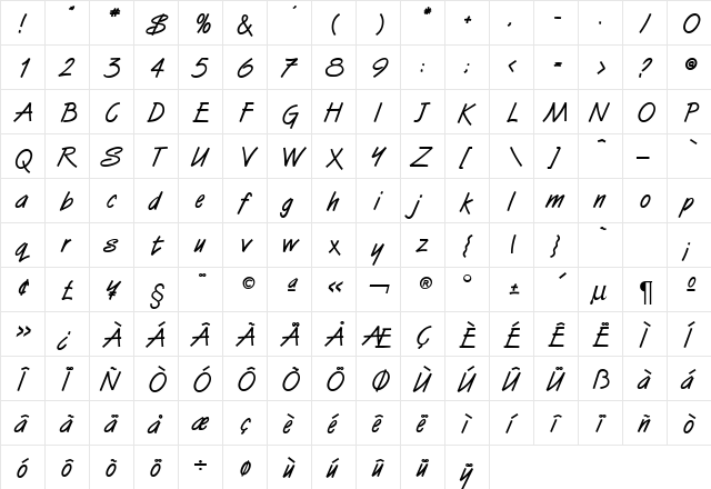 SurrealDB Bold  glyph index
