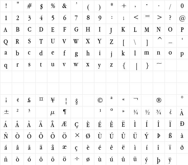 Apple Garamond BT Regular  glyph index