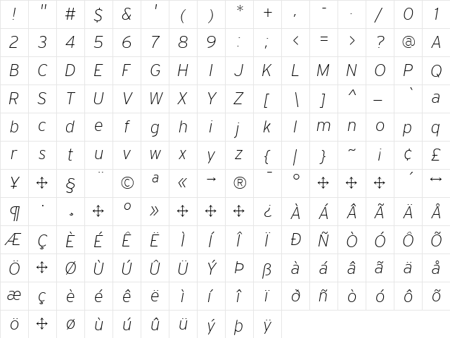 Interstate Regular  glyph index