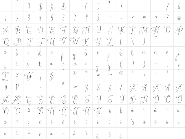 Yolanda art design  glyph index