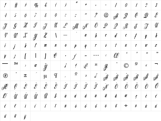 Zanzibar Regular  glyph index