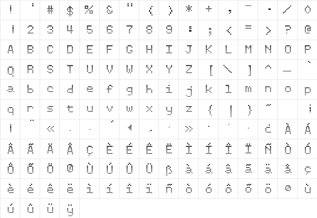 IrritationOne Regular  glyph index