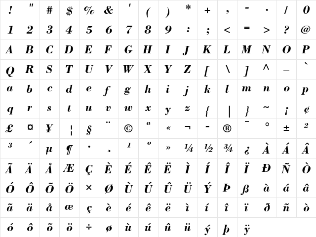 Bodoni Bold Italic  glyph index