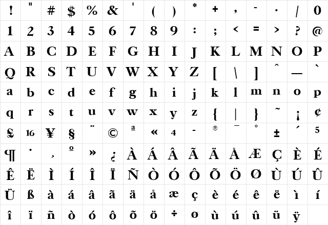 TFCaslonTen Extrabold  glyph index