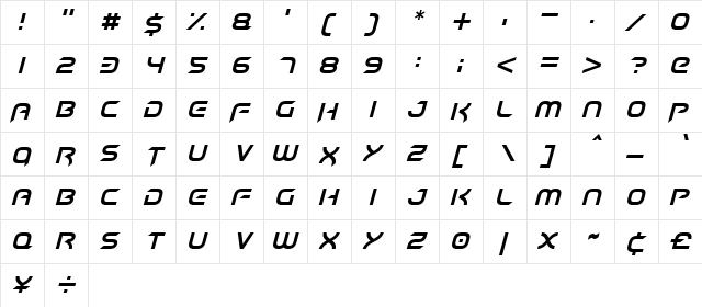 Hyper heliX Italic  glyph index