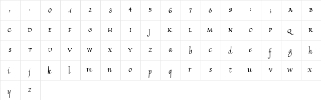 Calligraphy Unicase  glyph index